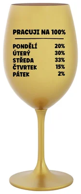 PRACUJI NA 100% - zlatá sklenička na víno 350 ml